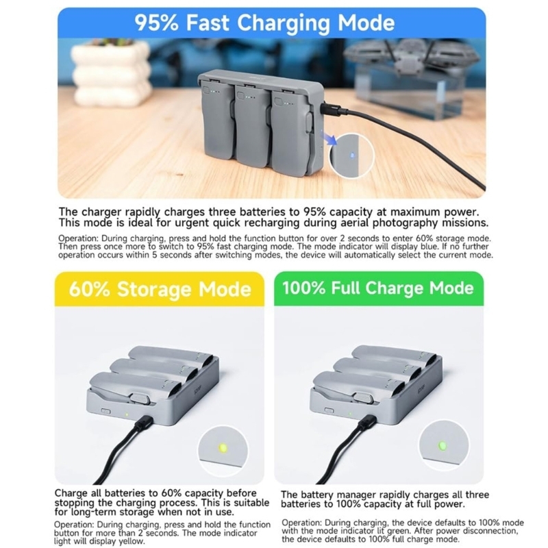 Rapid Power Manager voor camer - Moments Watches & Jewelry Vaughan Mills recensie en prijs